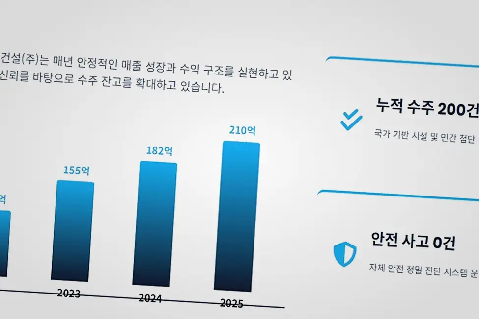 정왕 미장공사 업체 현장 사진 1