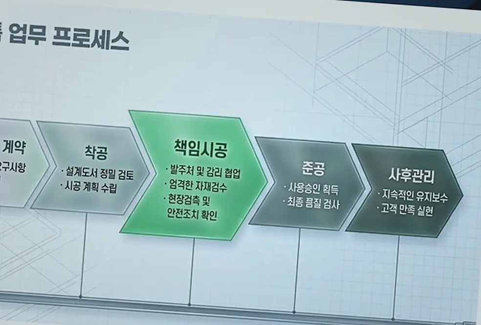 마곡 방수공사 업체 현장 사진 7