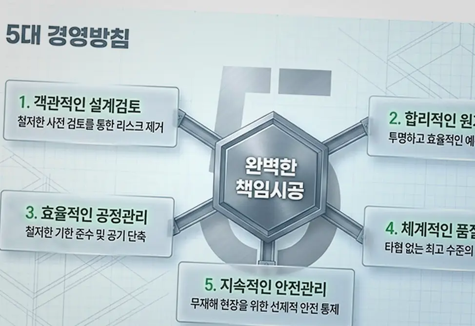 남동구 철거공사 업체 진행 모습 8