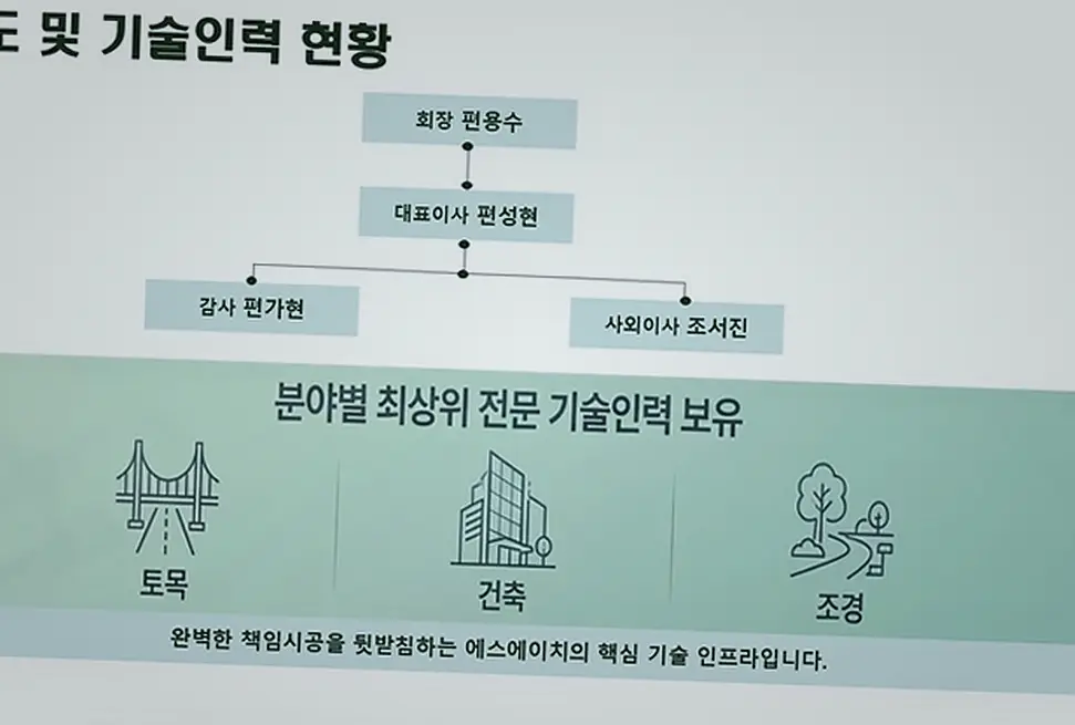 신축공사 현장 사진 9