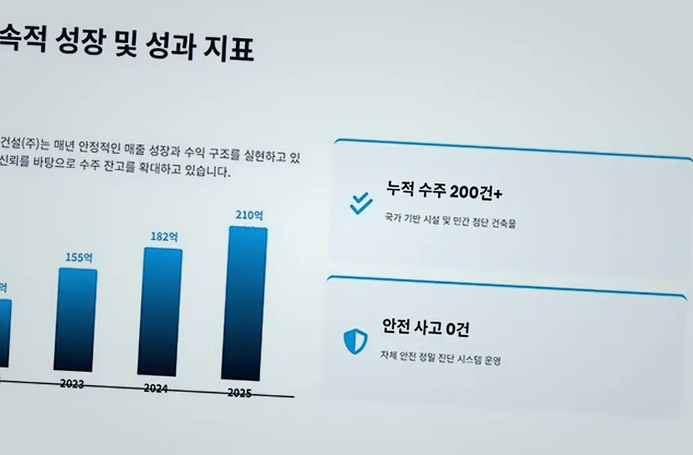 남동구 철거공사 업체 진행 모습 4